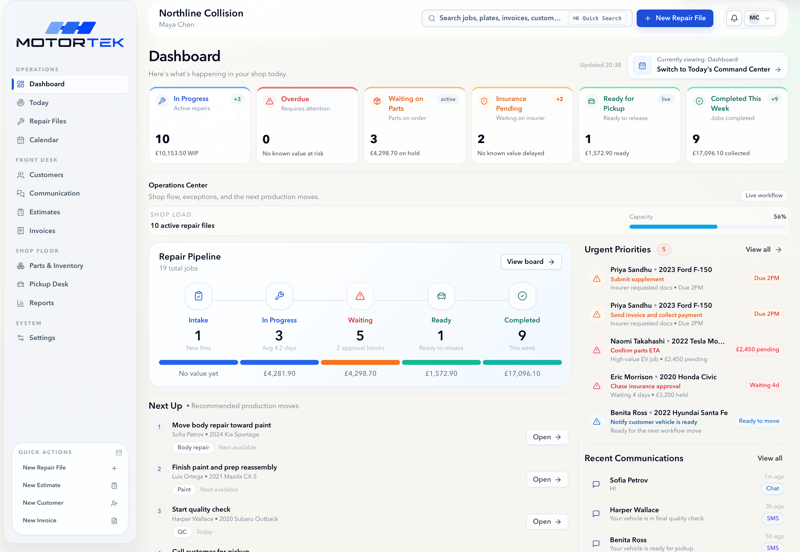 MotorTek dashboard showing repair files, production flow, urgent priorities, and shop workload